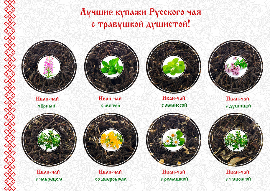 Купажи Русского Иван-чая с травами